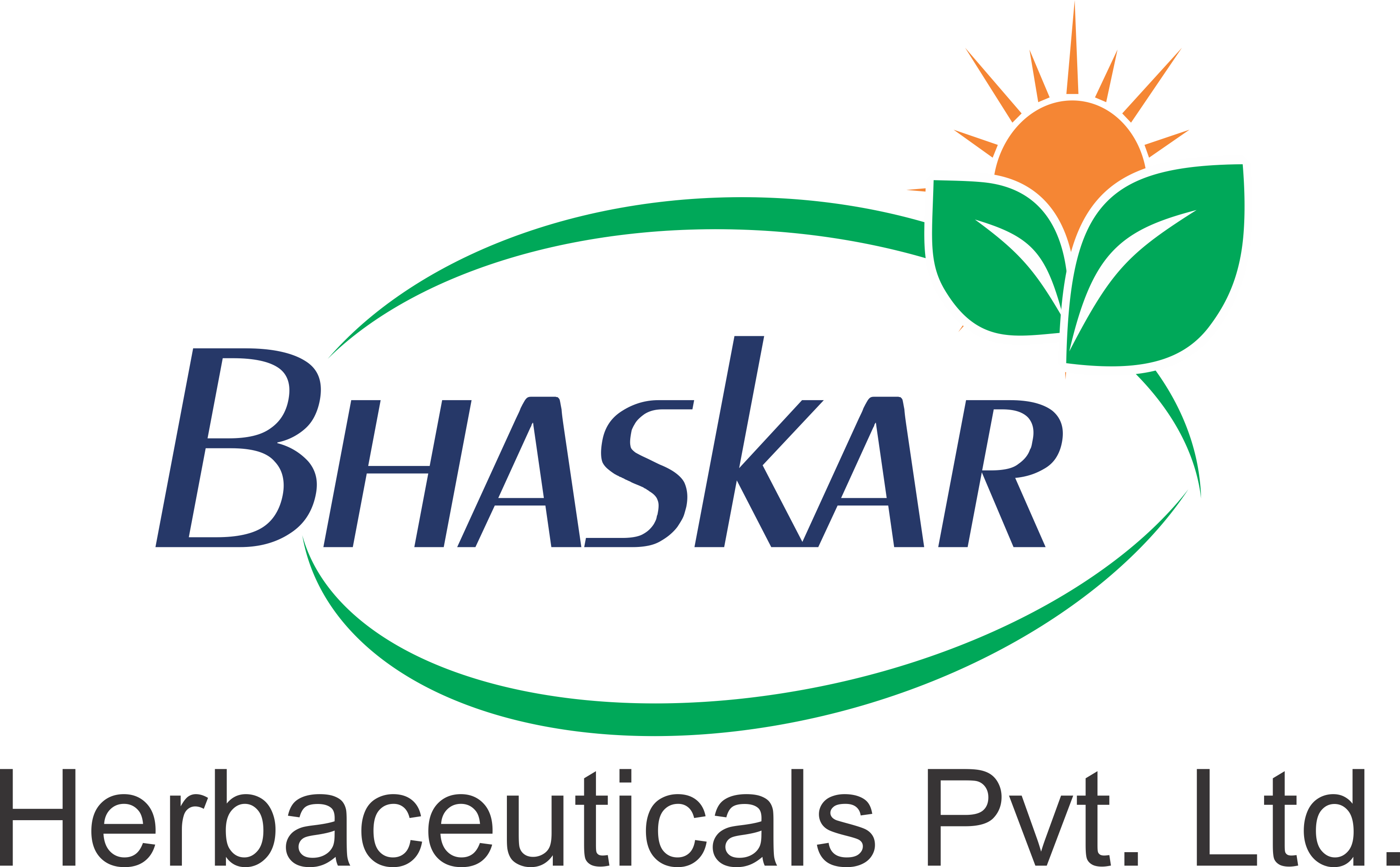 Bhaskar Herbaceuticals Pvt. Ltd.